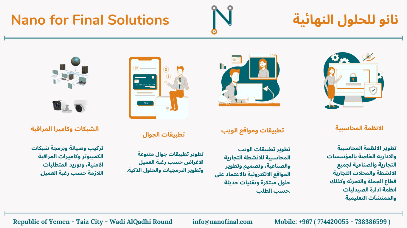 Nano Products - Innovative Solutions