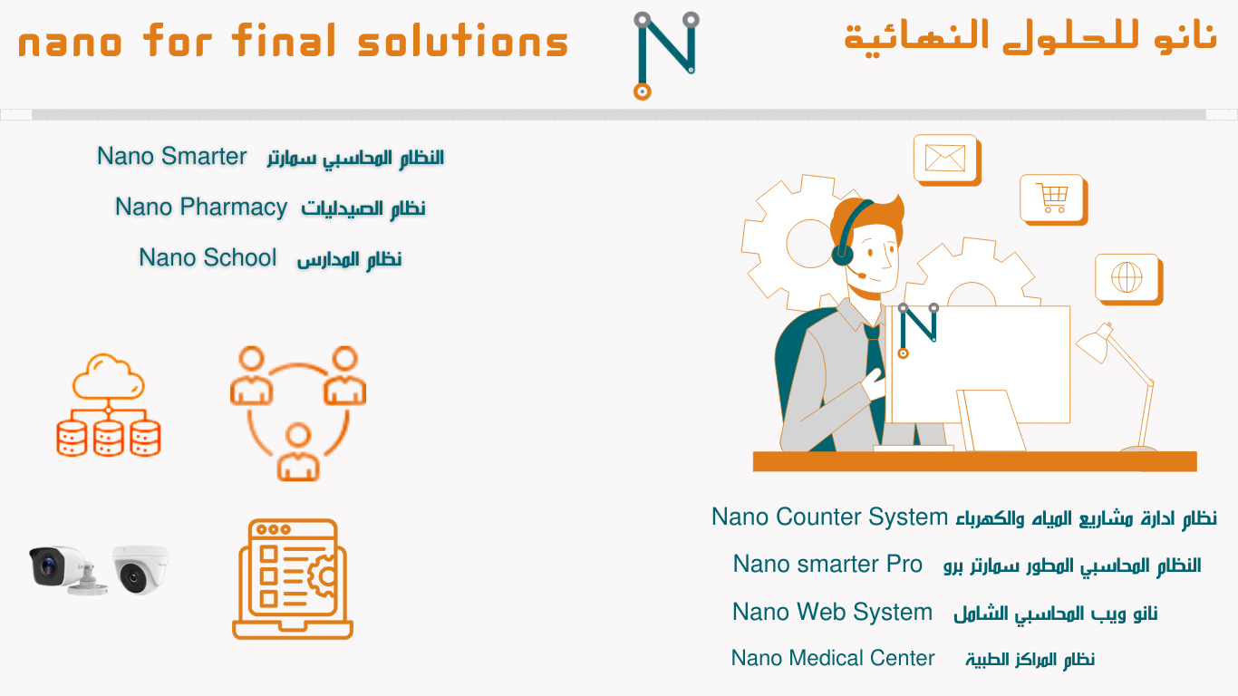 Nano Solutions - Advanced Technology